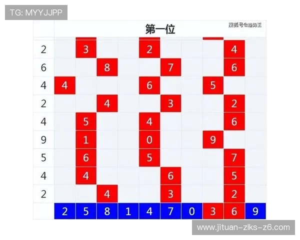 掌握pk10走势变化趋势助你科学投注提升中奖率的实用指南 掌握pk10走势变化趋势助你科学投注提升中奖率的实用指南