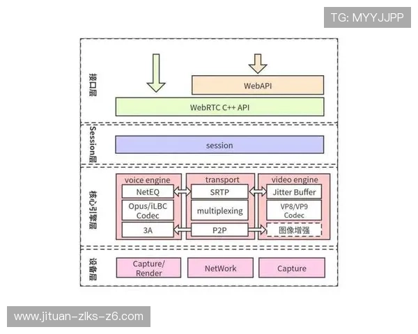 最新版本凯发直播客户端下载安装教程及常见问题解决方案