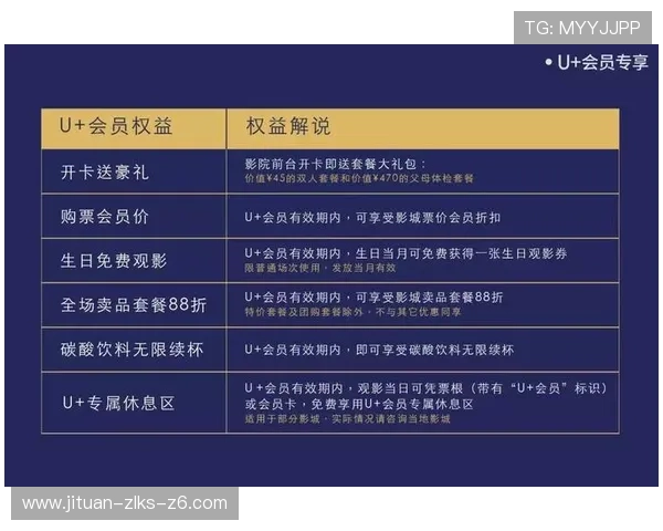 凯时KS集团会员注册成功后可以享受哪些独家优惠和专属权益介绍