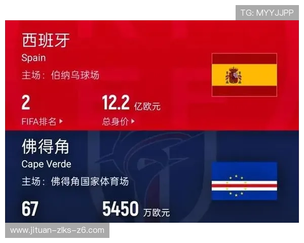 2026年世界杯西班牙与佛得角比赛赛果预测分析，关注比赛走势与关键球员