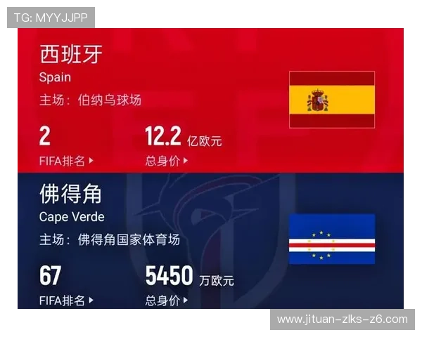 世界杯期间西班牙与佛得角球迷活动安排详解助力粉丝零距离感受比赛激情
